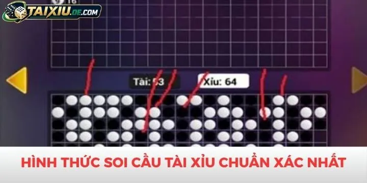 Hình thức cần biết khi soi cầu tài xỉu chuẩn xác nhất