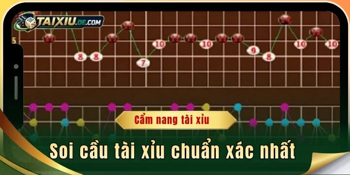 soi cau tai xiu chuan xac nhat 2026